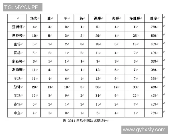 中国与叙利亚足球对决前瞻分析双方实力与战术布局的深度解读 中国与叙利亚足球对决前瞻分析双方实力与战术布局的深度解读