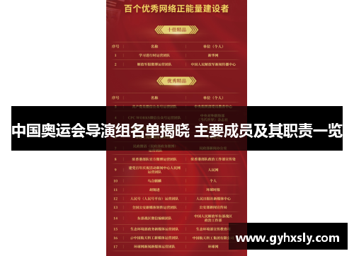 中国奥运会导演组名单揭晓 主要成员及其职责一览